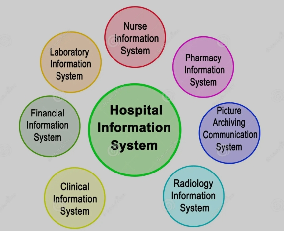 hospital information