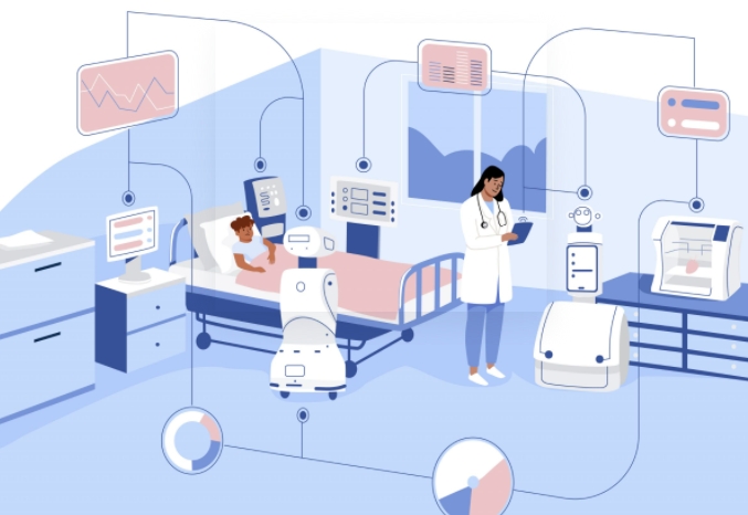 smart health care system