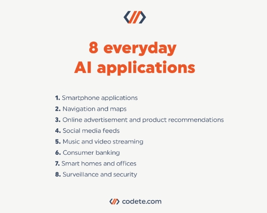 ai applications in real life