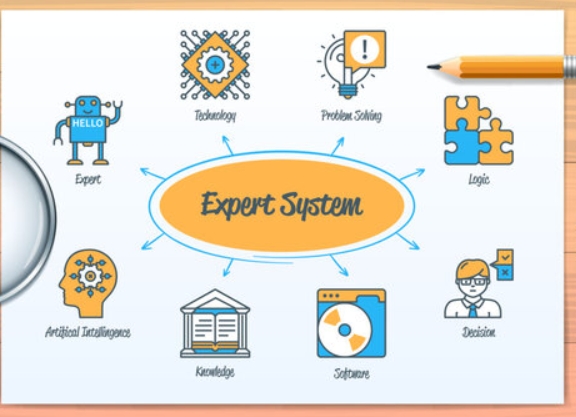 expert system in ai