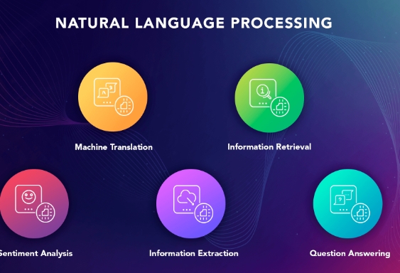 ai in