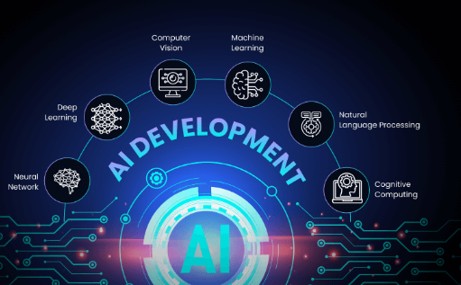 ai development