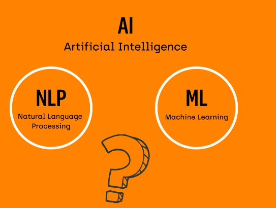 natural language processing in artificial intelligence