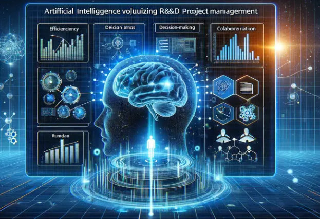 artificial intelligence projects