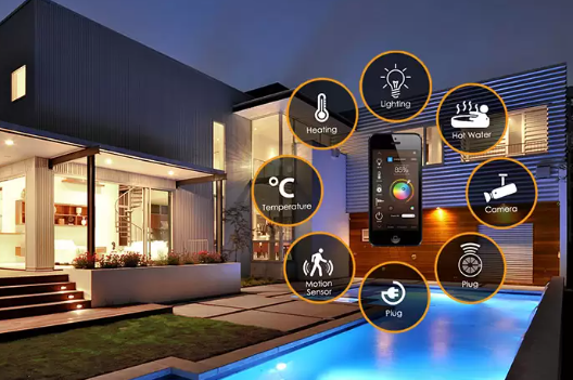 smart home