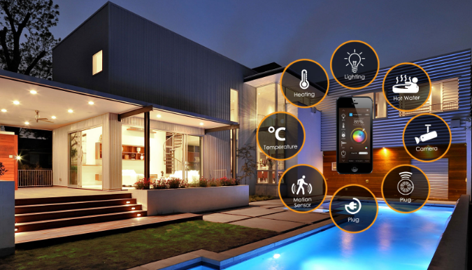 best smart home