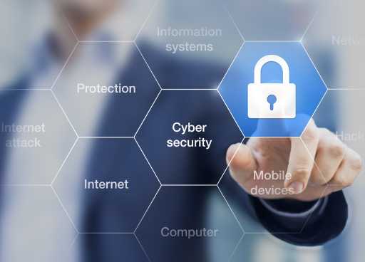 Importance of Security in Networking