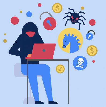 Top Cyber Security Project Ideas