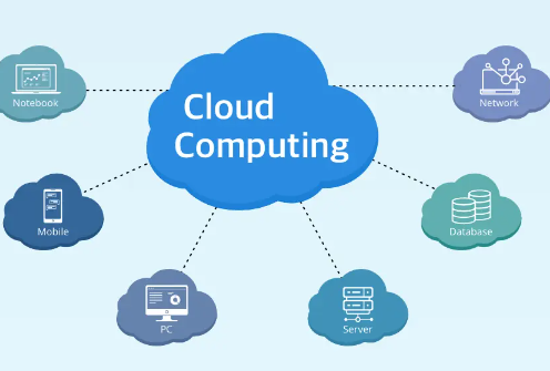 Introduction to Cloud Networking