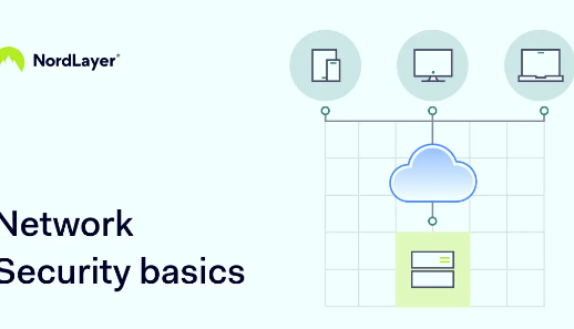 Understanding Network Security in Computer Networks