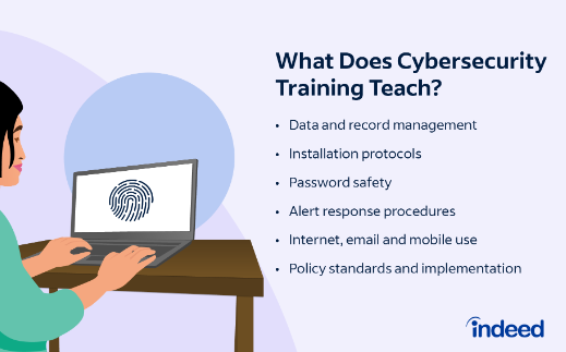 How to Start Learning Cyber Security