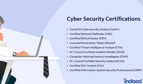 How to Get Certified in Cyber Security