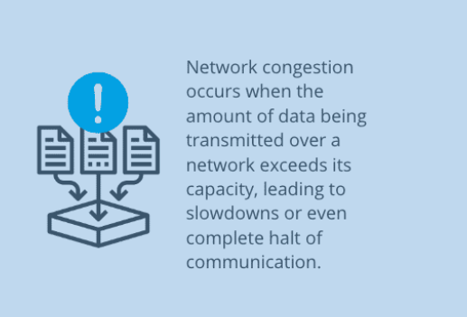 How Communication Technology Manages Network Congestion