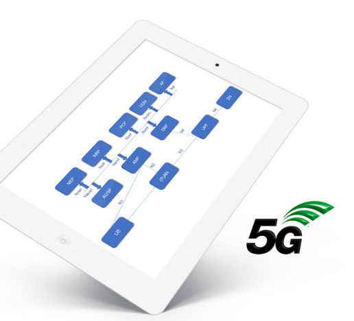 Communication Technology and Core Network Functions