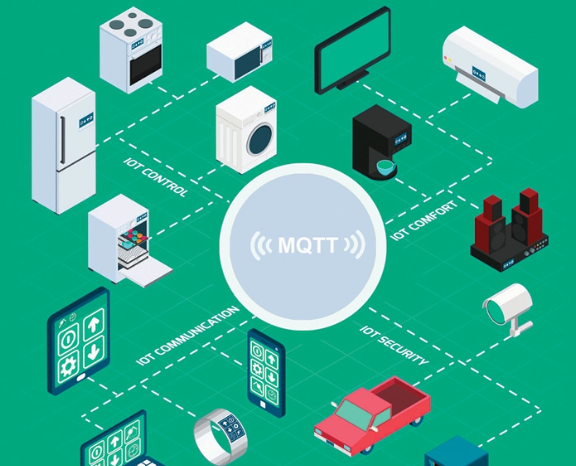 Communication Technology and IoT Communication Protocols
