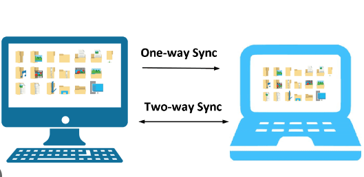 Communication Technology and Synchronization Methods