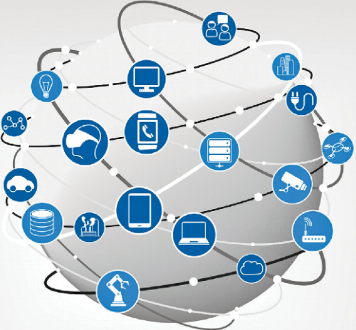 Communication Technology and IP-Based Networks