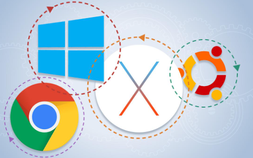 Windows vs macOS vs Linux update system comparison and reliability