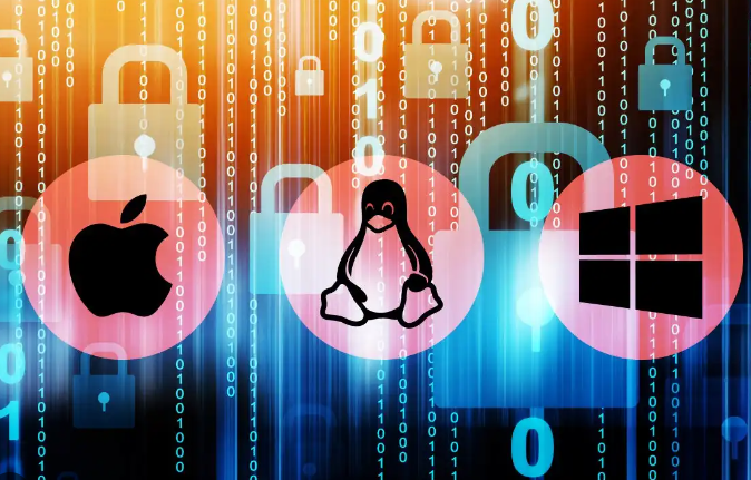 Windows vs macOS vs Linux system monitoring tools comparison